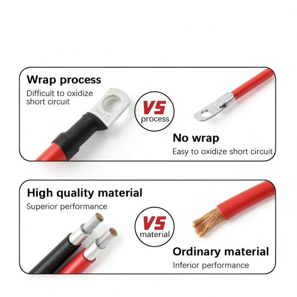 Battery Cables A ABIGAIL Pure Copper 4 AWG-3