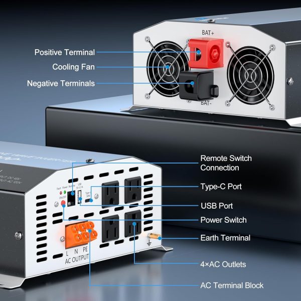48V 4000W Power Inverter ZETAWALE Pure Sine-6