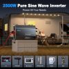 48V 2500W Pure Sine Wave Inverter ZETAWALE Model-1