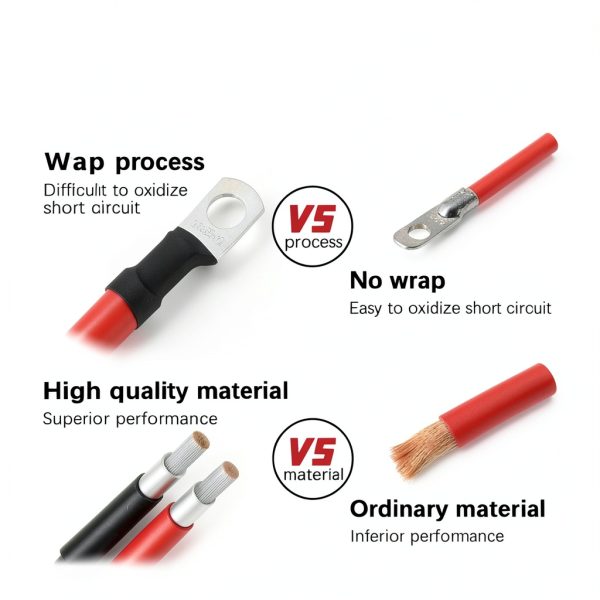 A ABIGAIL 3-pin Lug USB Battery Cables-3